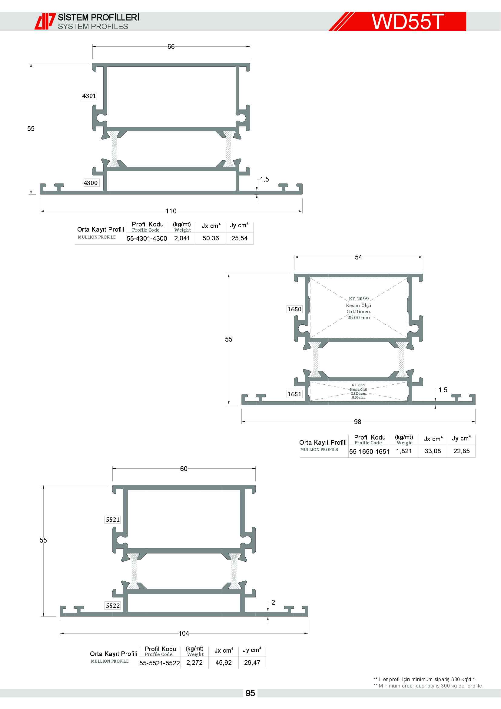 S 55 Yalıtımlı Alüminyum 22
